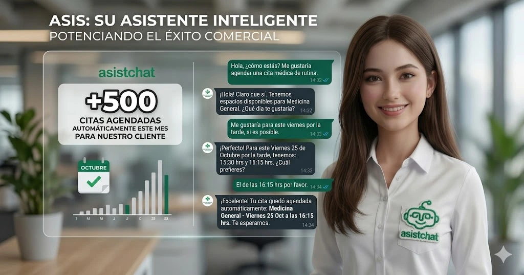 Mockup de WhatsApp con conversación de agendamiento automático